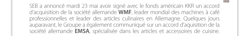 SEB a annoncé mardi 23 mai avoir signé avec le fonds américain KKR un accord d’acquisition de la société allemande WMF, leader mondial des machines à café professionnelles et leader des articles culinaires en Allemagne. Quelques jours auparavant, le Groupe a également communiqué sur un accord d’aquisition de la société allemande EMSA, spécialisée dans les articles et accessoires de cuisine.