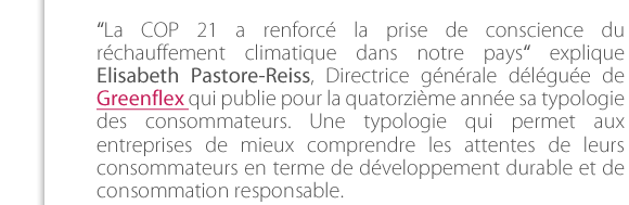 “La COP 21 a renforcé la prise de conscience du réchauffement climatique dans notre pays“ explique Elisabeth Pastore-Reiss, Directrice générale déléguée de Greenflex qui publie pour la quatorzième année sa typologie des consommateurs. Une typologie qui permet aux entreprises de mieux comprendre les attentes de leurs consommateurs en terme de développement durable et de  consommation responsable. 