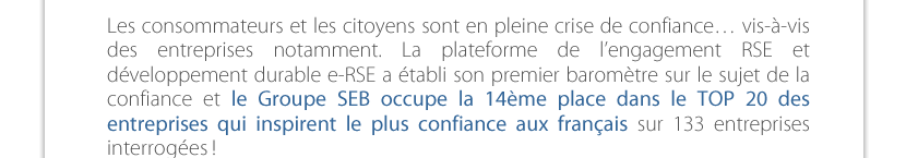 Les consommateurs et les citoyens sont en pleine crise de confiance… vis-à-vis des entreprises notamment. La plateforme de l’engagement RSE et développement durable e-RSE a établi son premier baromètre sur le sujet de la confiance et le Groupe SEB occupe la 14ème place dans le TOP 20 des entreprises qui inspirent le plus confiance aux français sur 133 entreprises  interrogées !    