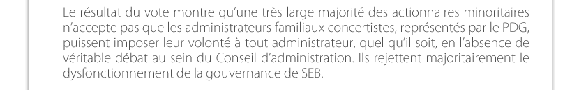 Le résultat du vote montre qu’une très large majorité des actionnaires minoritaires n’accepte pas que les administrateurs familiaux concertistes, représentés par le PDG, puissent imposer leur volonté à tout administrateur, quel qu’il soit, en l’absence de véritable débat au sein du Conseil d’administration ; Ils rejettent majoritairement le dysfonctionnement de la gouvernance de SEB.