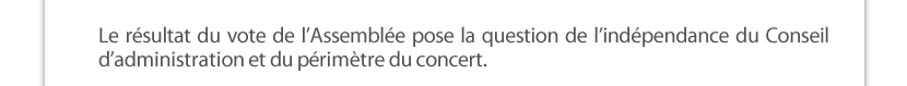 Le résultat du vote de l’Assemblée pose la question de l’indépendance du Conseil d’administration et du périmètre du concert.