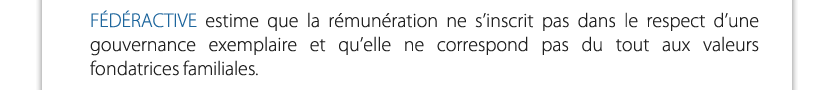 FÉDÉRACTIVE estime que la rémunération ne s’inscrit pas dans le respect d’une gouvernance exemplaire et qu’elle ne correspond pas du tout aux valeurs fondatrices familiales.

