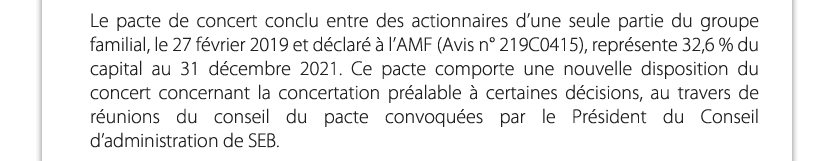 Le pacte de concert conclu entre des actionnaires d’une seule partie du groupe familial, le 27 février 2019 et déclaré à l’AMF (Avis n° 219C0415), représente 32,6 % du capital au 31 décembre 2021. Ce pacte comporte une nouvelle disposition du concert concernant la concertation préalable à certaines décisions, au travers de réunions du conseil du pacte convoquées par le Président du Conseil d’administration de SEB.

